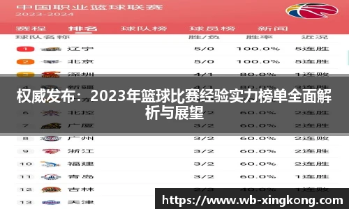权威发布：2023年篮球比赛经验实力榜单全面解析与展望